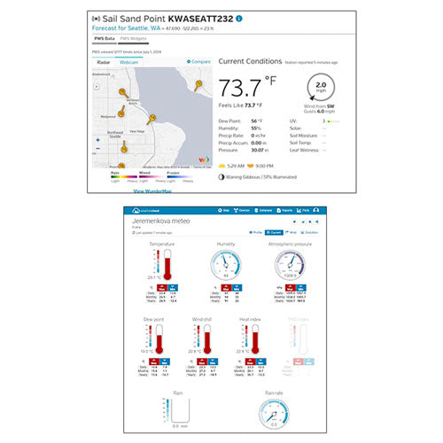 Scientific 5-in-1 WiFi Advanced Professional Weather Station