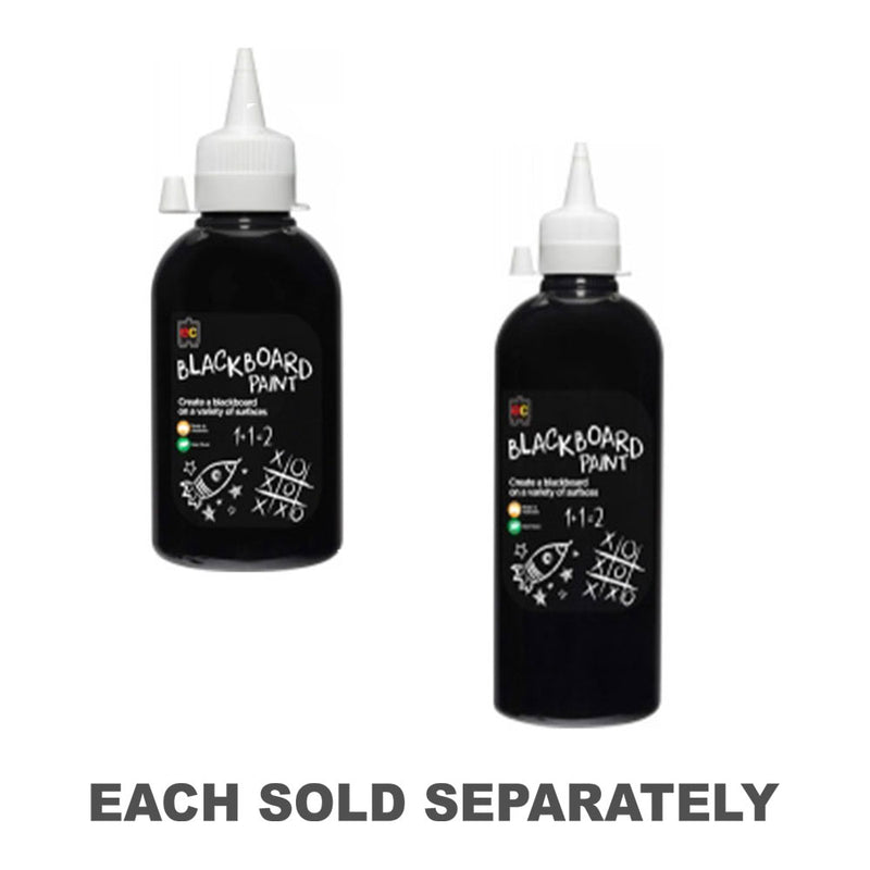 EC Blackboard Paint (Black)