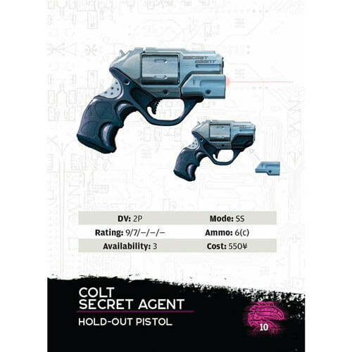 Shadowrun RPG Gun Rack Supplement